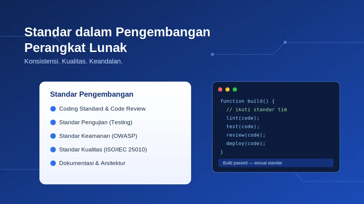 Pentingnya Standar Dalam Pengembangan Perangkat Lunak