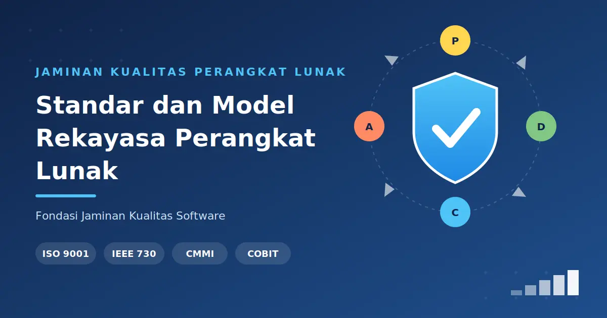 Standar dan Model Rekayasa Perangkat Lunak: Fondasi Jaminan Kualitas Software